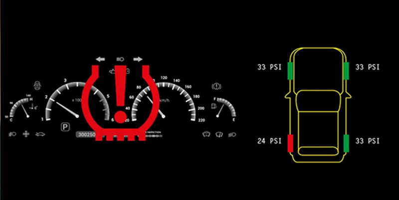 Tyre warning light on? Don’t ignore it!